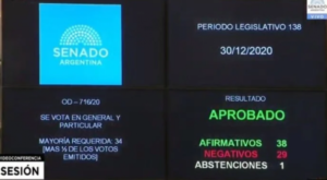 Aprobacion-aborto