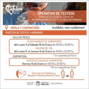 cronograma testeos