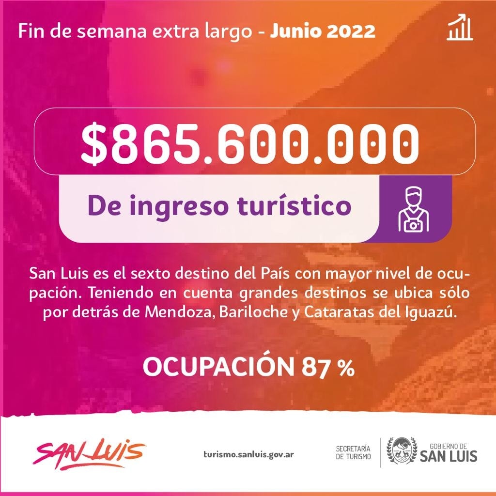 NUMEROS FINDE LARGO