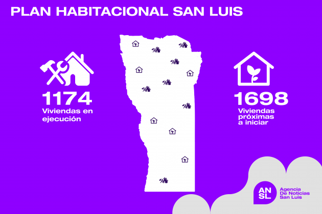 Plan-habitacional-
