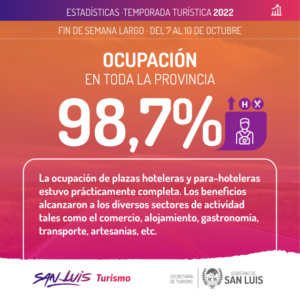 Ocupacion-630x630