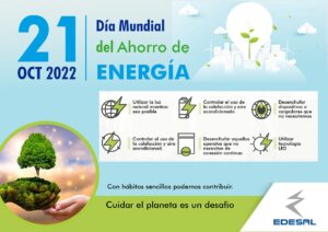 dia energia