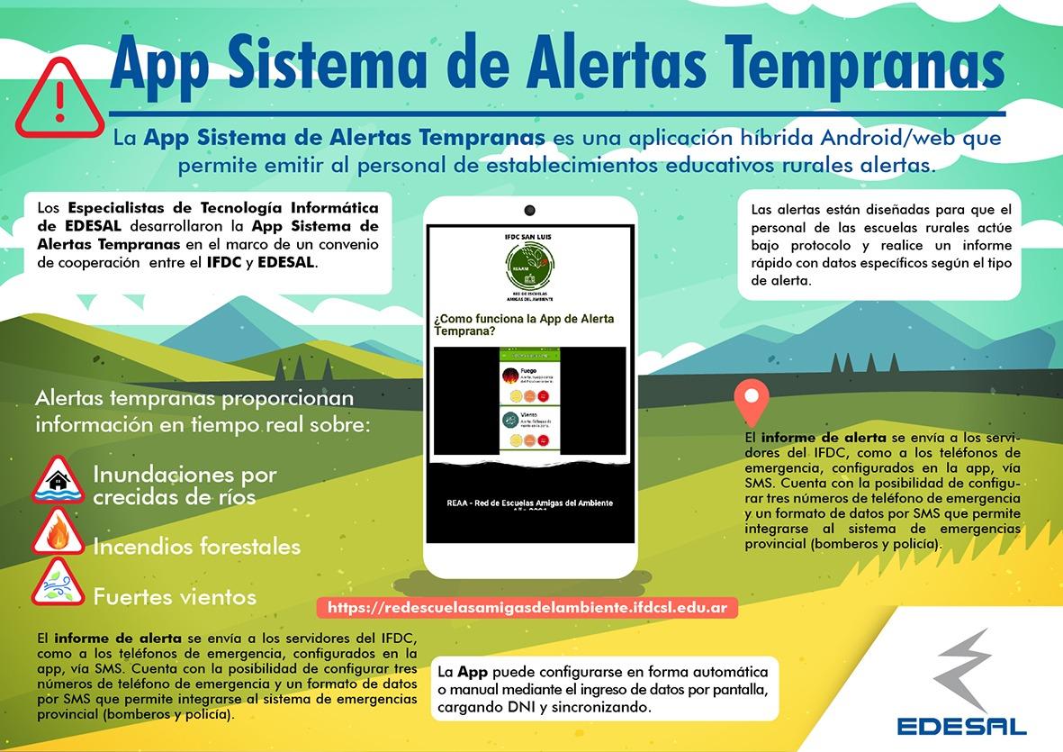 alerta temprana