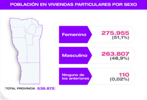 censo3-1536x1044