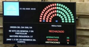ficha-limpia-senado-rechazo-1068x561