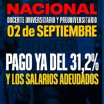 DOCENTES UNIVERSITARIOS, ANTE EL FRACASO DE LA PARITARIA, PARO NACIONAL DE 24 HORAS